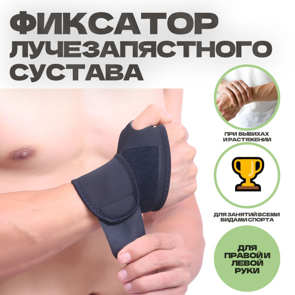 Фиксатор лучезапястного сустава, запястья. Бандаж на запястье ...