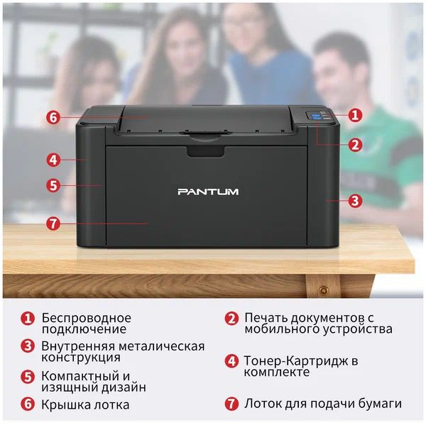 МФУ Лазерное Pantum M6507 купить по низкой цене в интернет-магазине ...