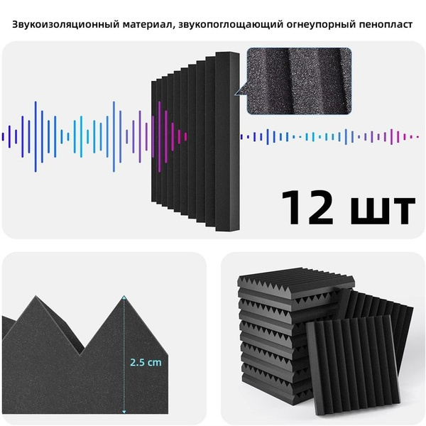 Звукоизоляционный материал, звукопоглощающий огнеупорный пенопласт, 12 ...