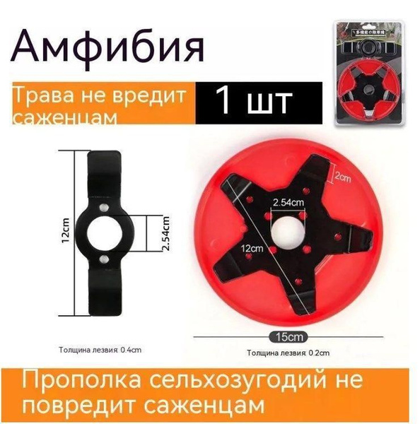 Оснастка для садовой техники Головка для триммера универсальная от ...
