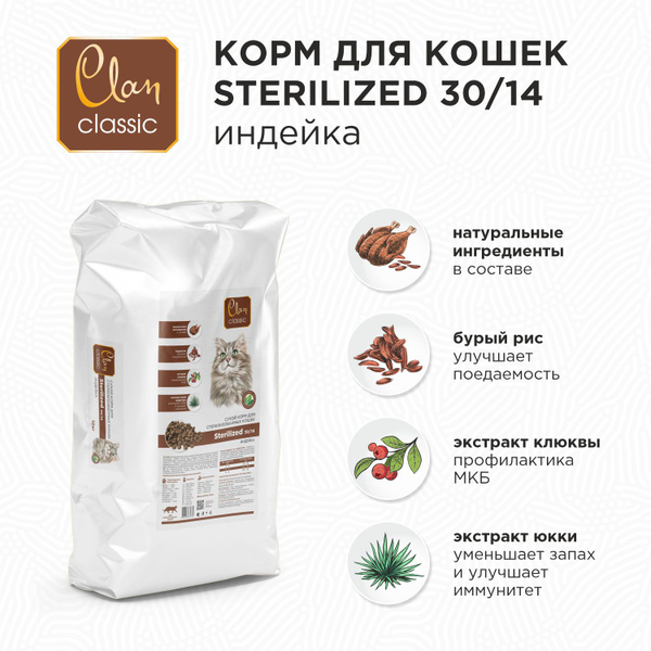 Clan Classic Sterilized 30/14 Сухой корм для стерилизованных кошек ...