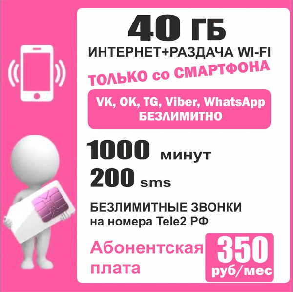 SIM-карта Сим-карта для звонков и интернета с раздачей (Вся Россия ...