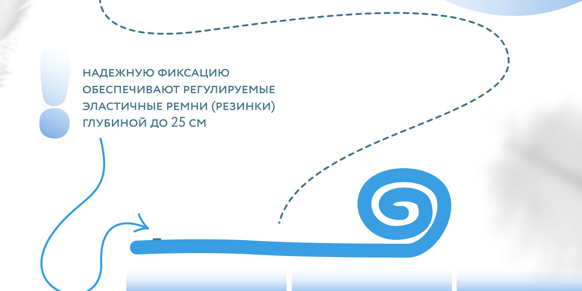 Текстовое описание изображения