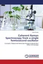 Coherent Raman Spectroscopy from a Single Femtosecond Oscillator - Kumar Vikas