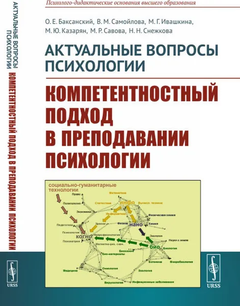 Обложка книги Актуальные вопросы психологии: Компетентностный подход в преподавании психологии , Баксанский О.Е., Самойлова В.М., Ивашкина М.Г., Казарян М.Ю., Савова М.Р., Снежкова Н.Н.