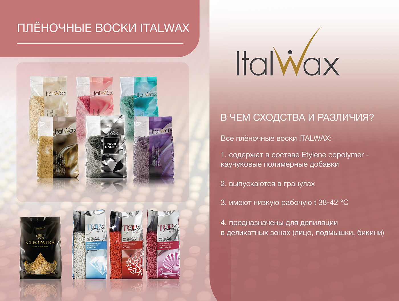 Italwax воск для депиляции инструкция