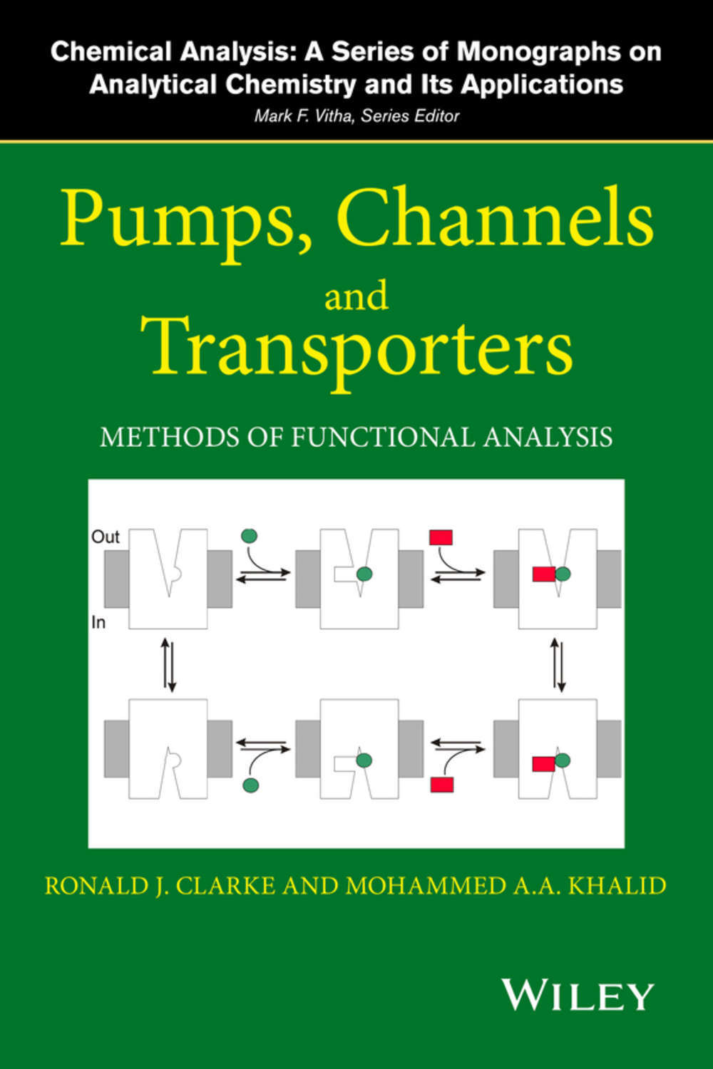 Chemical methods. Functional Analysis.