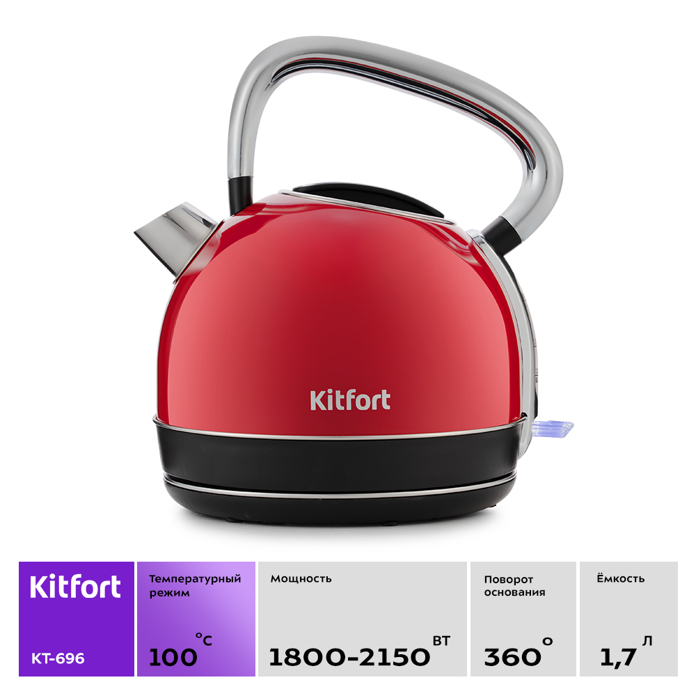Kitfort кт 1051. Чайник Китфорт красный. Электрочайник Kitfort кт-6121-1. Kitfort кт-6147-3 красный. Kitfort KT-696-1.