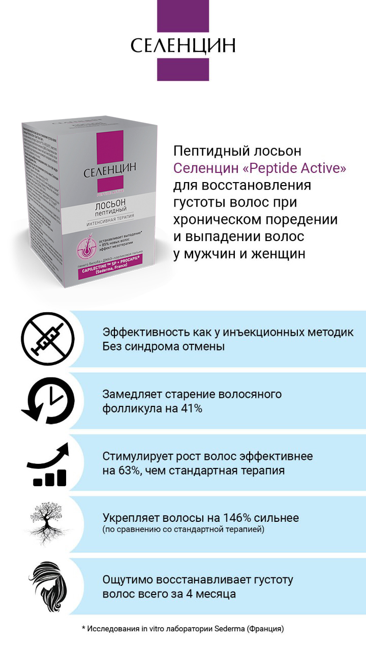 Peptide active отзывы. Селенцин пептидный комплекс для волос. Селенцин шампунь пептидный. Селенцин Актив пептидный лосьон. Селенцин пептидный лосьон от выпадения волос.