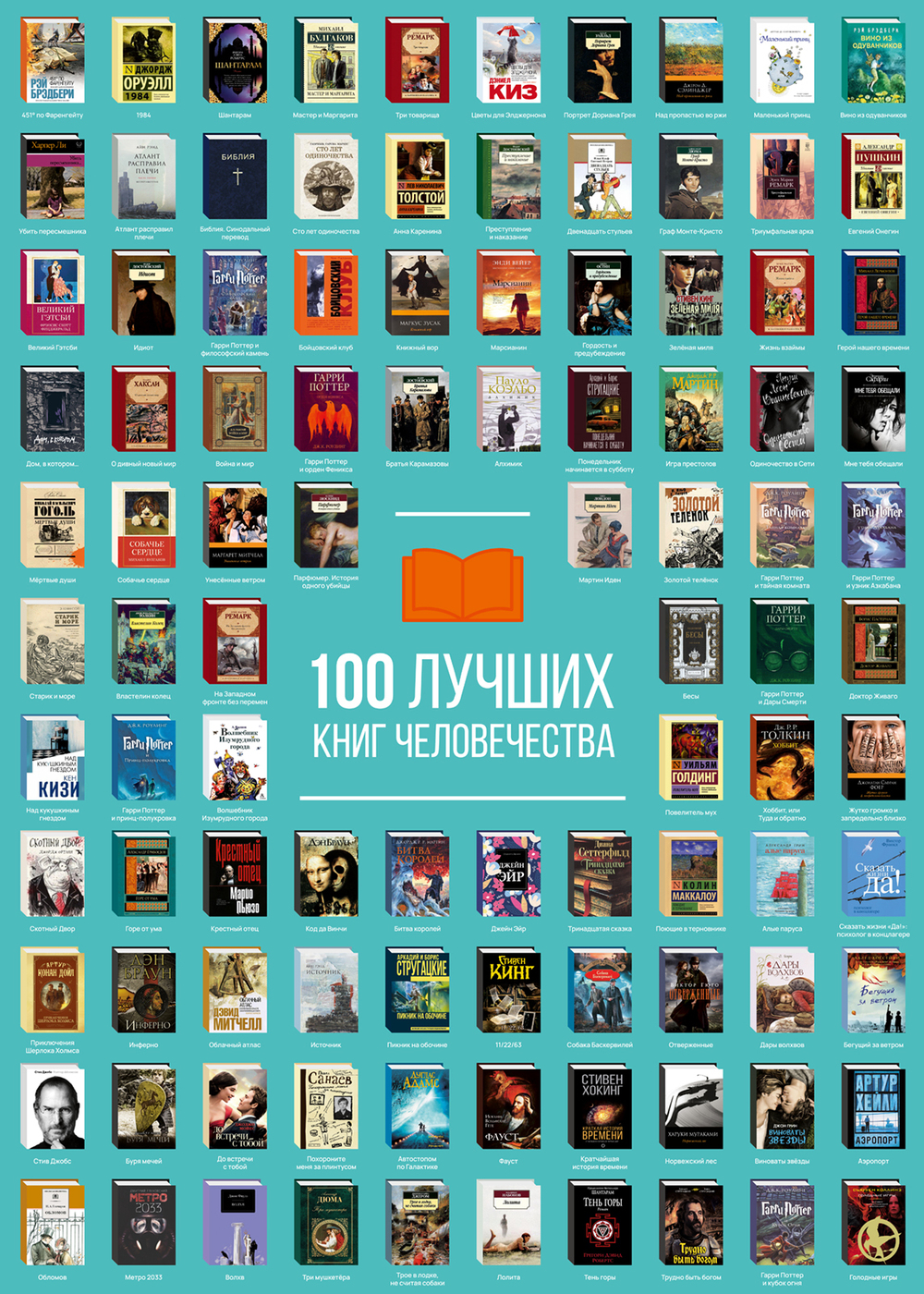 Скретч карта книги