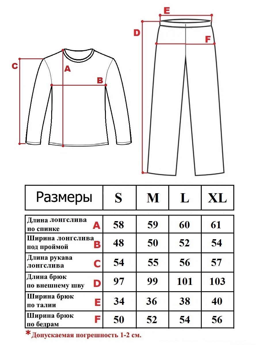 Универсальная <b>размерная</b> <b>сетка</b>: женская <b>одежда</b>, Универсальная <b>размерная</b> <b>сетк...</b>