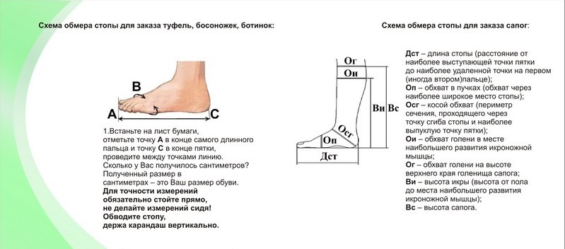 Как измерить ногу для вязания носка