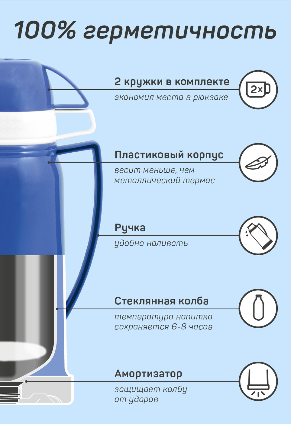 Как разобрать стеклянный термос с насосом