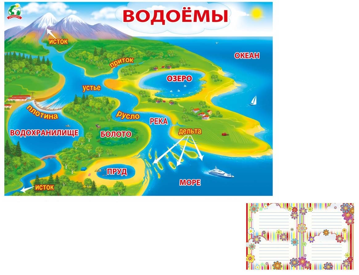 Рисунок на тему моря озера и реки россии
