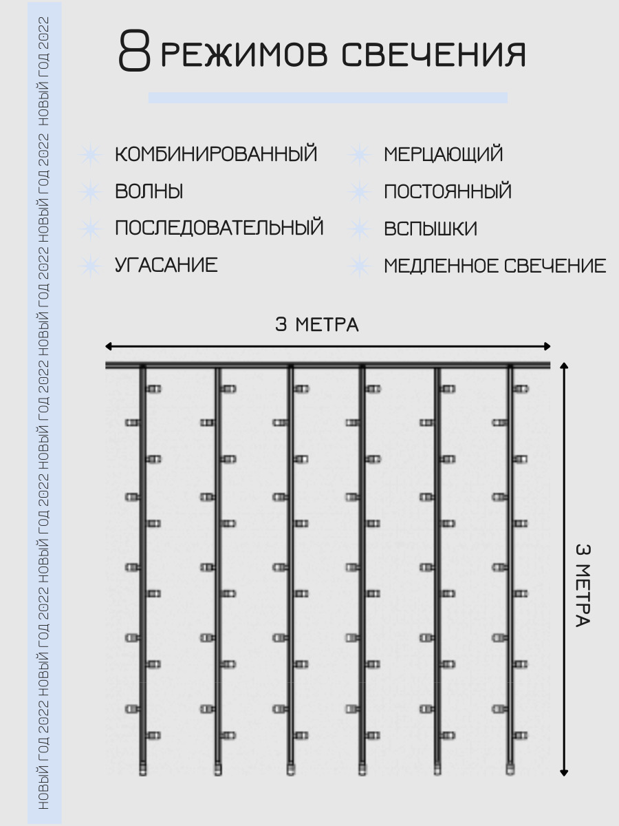 Схема гирлянды шторы