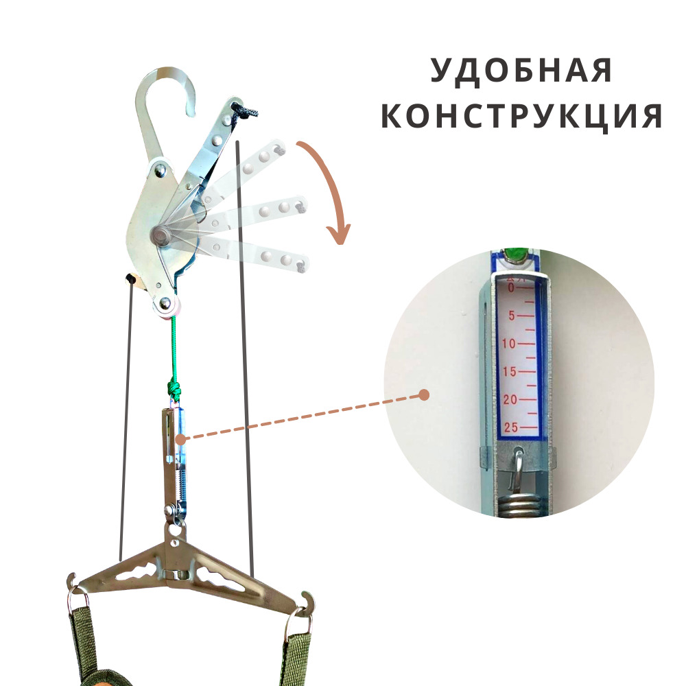 Петля Глиссона Купить В Краснодаре