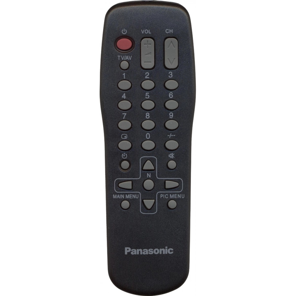 ПультыДУPanasonic