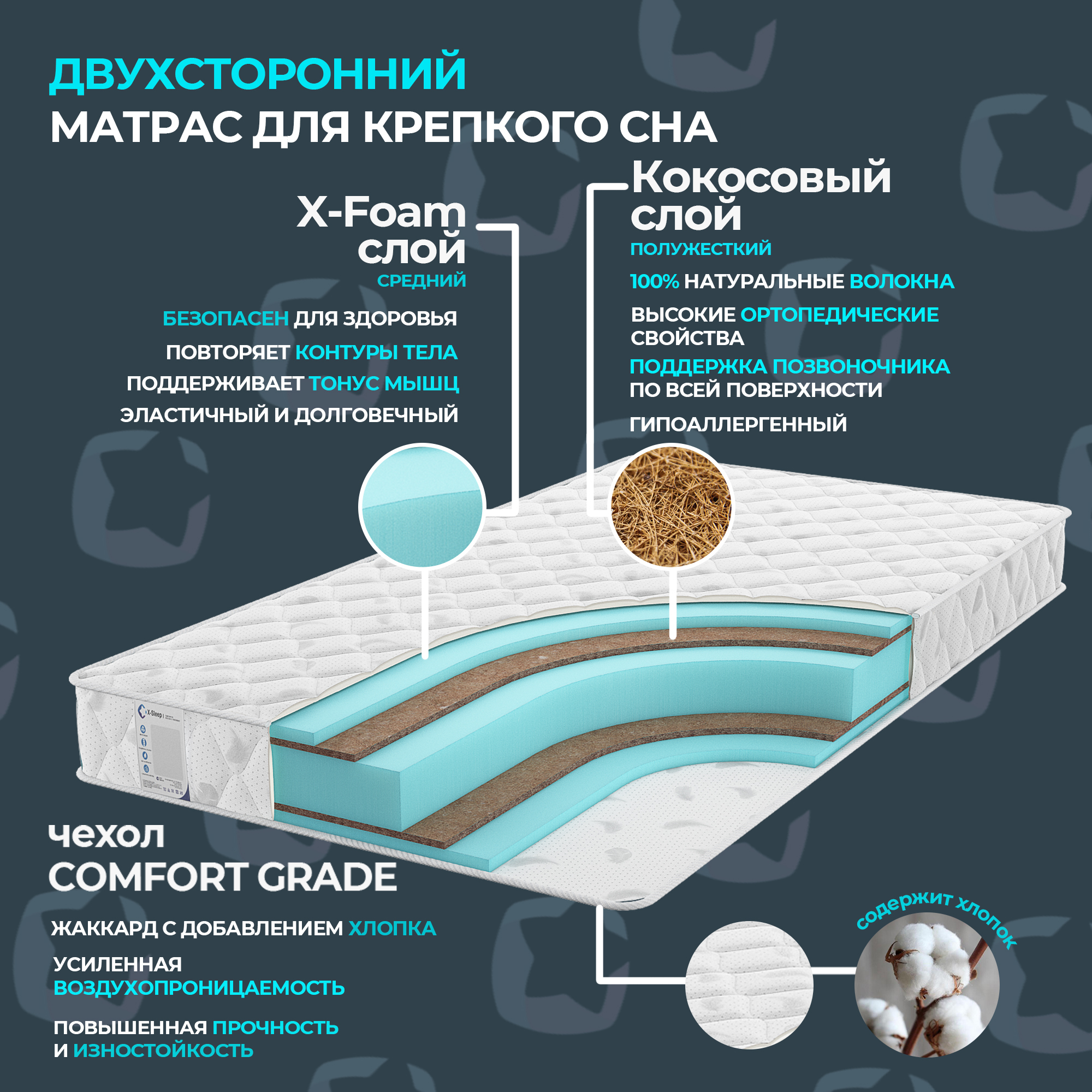 Заклеивать во сне. Матрас Comfort line Roll Sleep Comfort 85x200 ортопедический. Матрас Сонум Sleep 160-200. Матрас Сонум Sleep 140-200. Матрас Сонум Sleep 160-190.