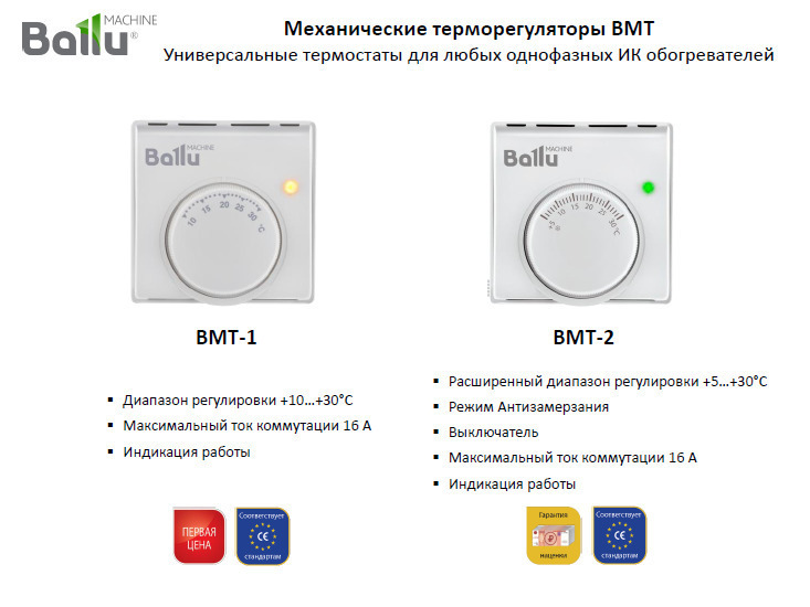 Термостат ballu схема. Термостат Ballu BMT-1. Ballu термостат ВМТ-1. Ballu термостат Ballu BMT-2. Термостат механический Ballu ВМТ-1.