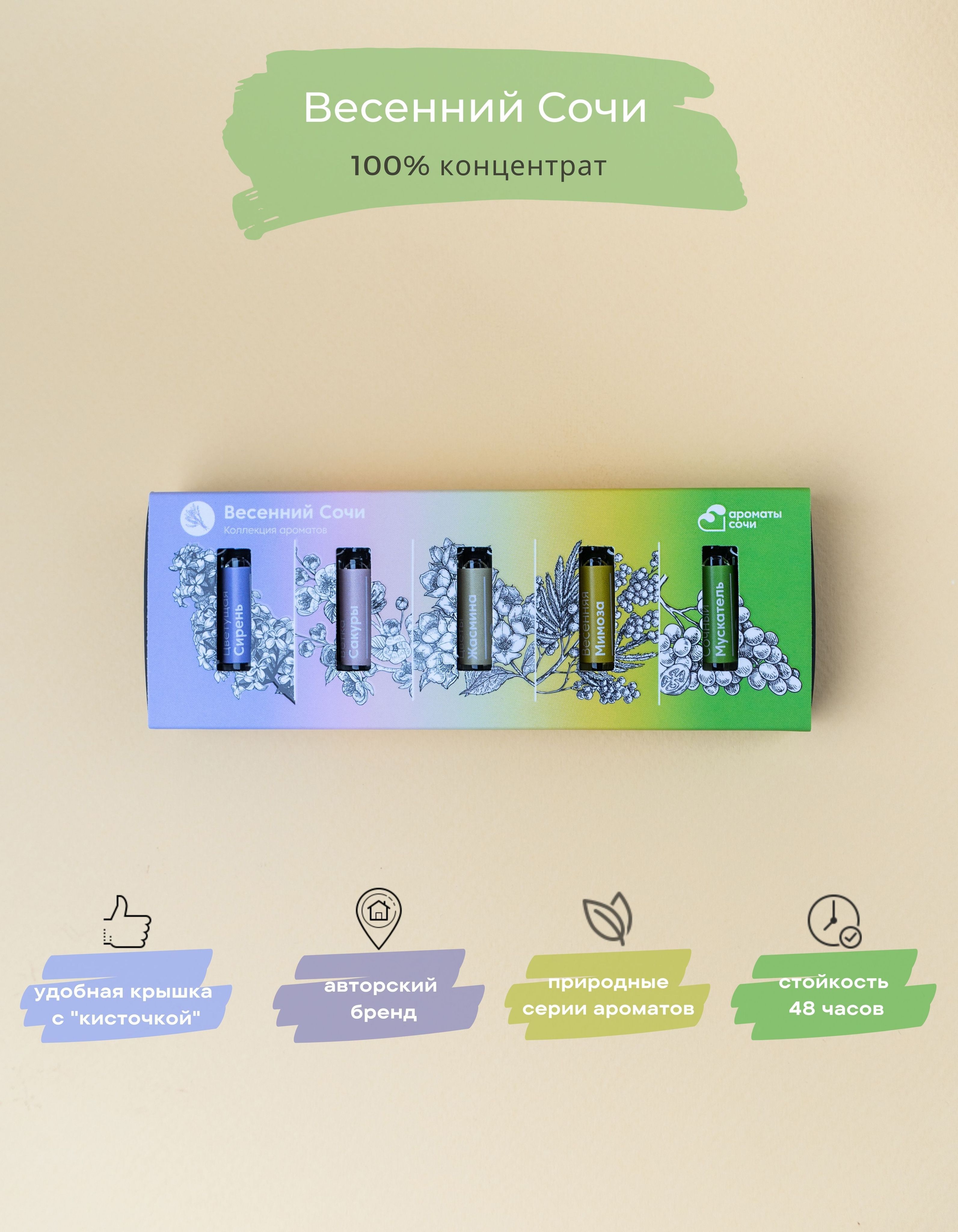 ароматы сочи бархат. глициния аромат. запах сочи. ароматы сочи бархат. ароматы сочи бархат.