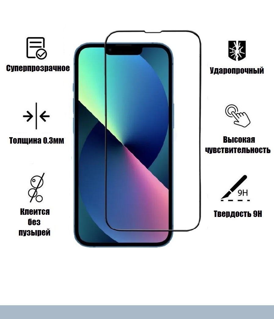 Iphone 11 pro диагональ экрана