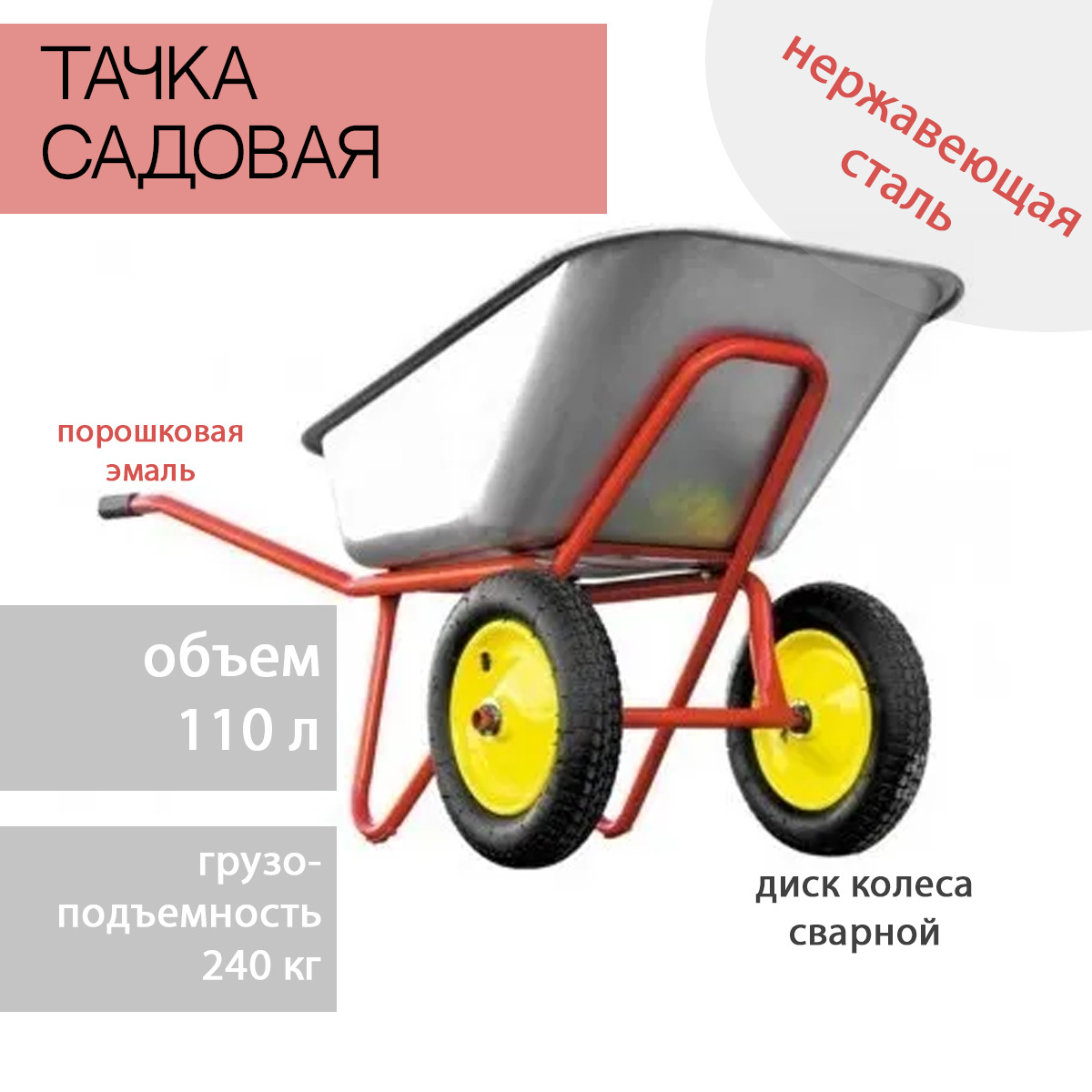 Сколько тачек в кубе песка