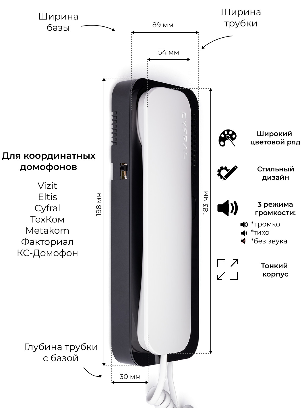 Unifon Smart U Аудиодомофон UNIFON U, Проводное подключение, С трубкой,  черный, белый