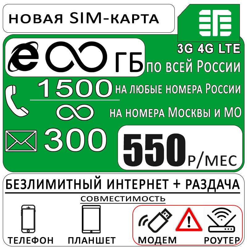 Sim карта с безлимитным интернетом