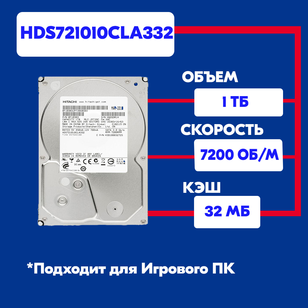 Hitachi1ТБВнутреннийжесткийдиск(HDS721010CLA332)