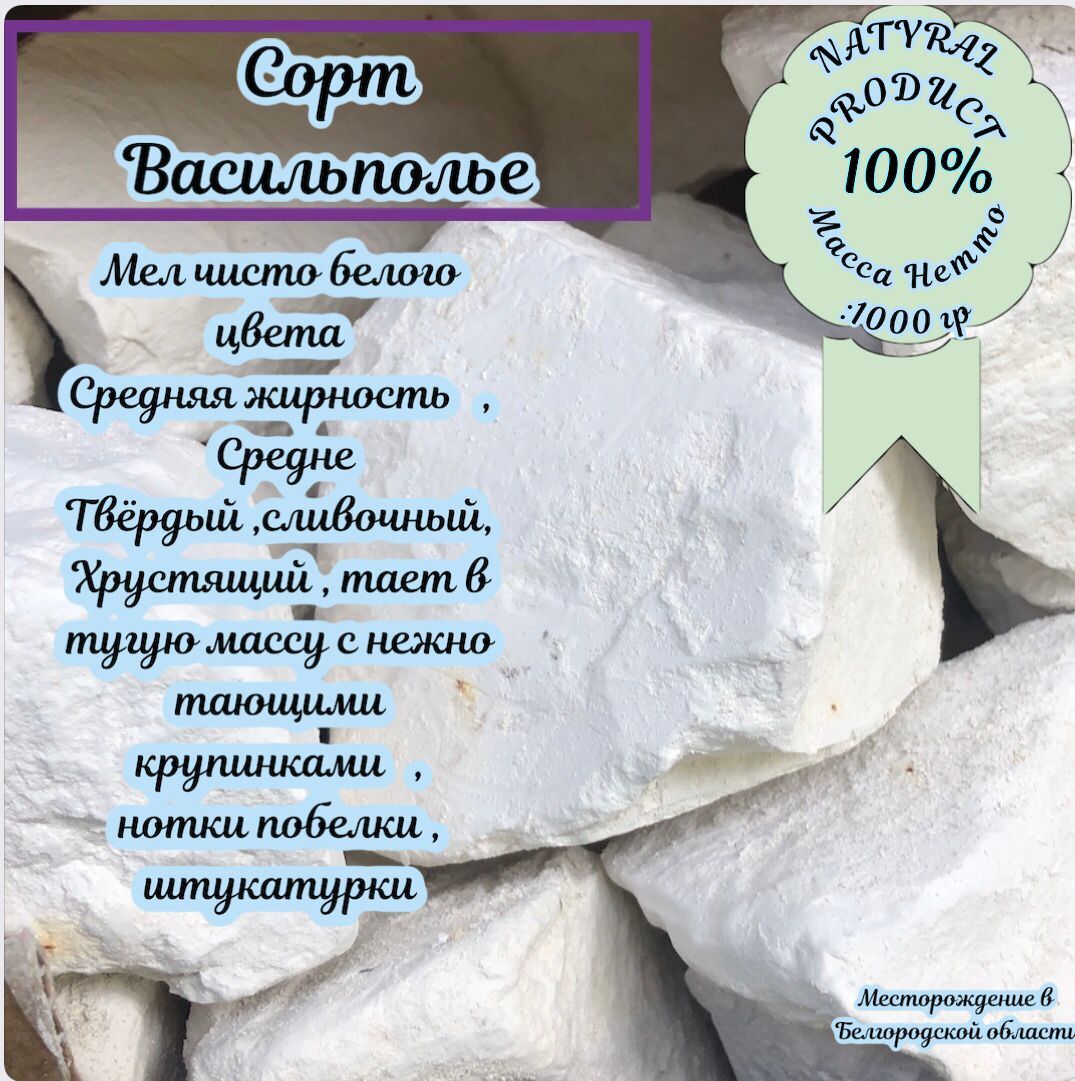 Мел васильполье описание