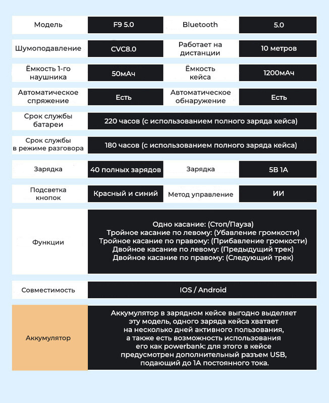 Текстовое описание изображения