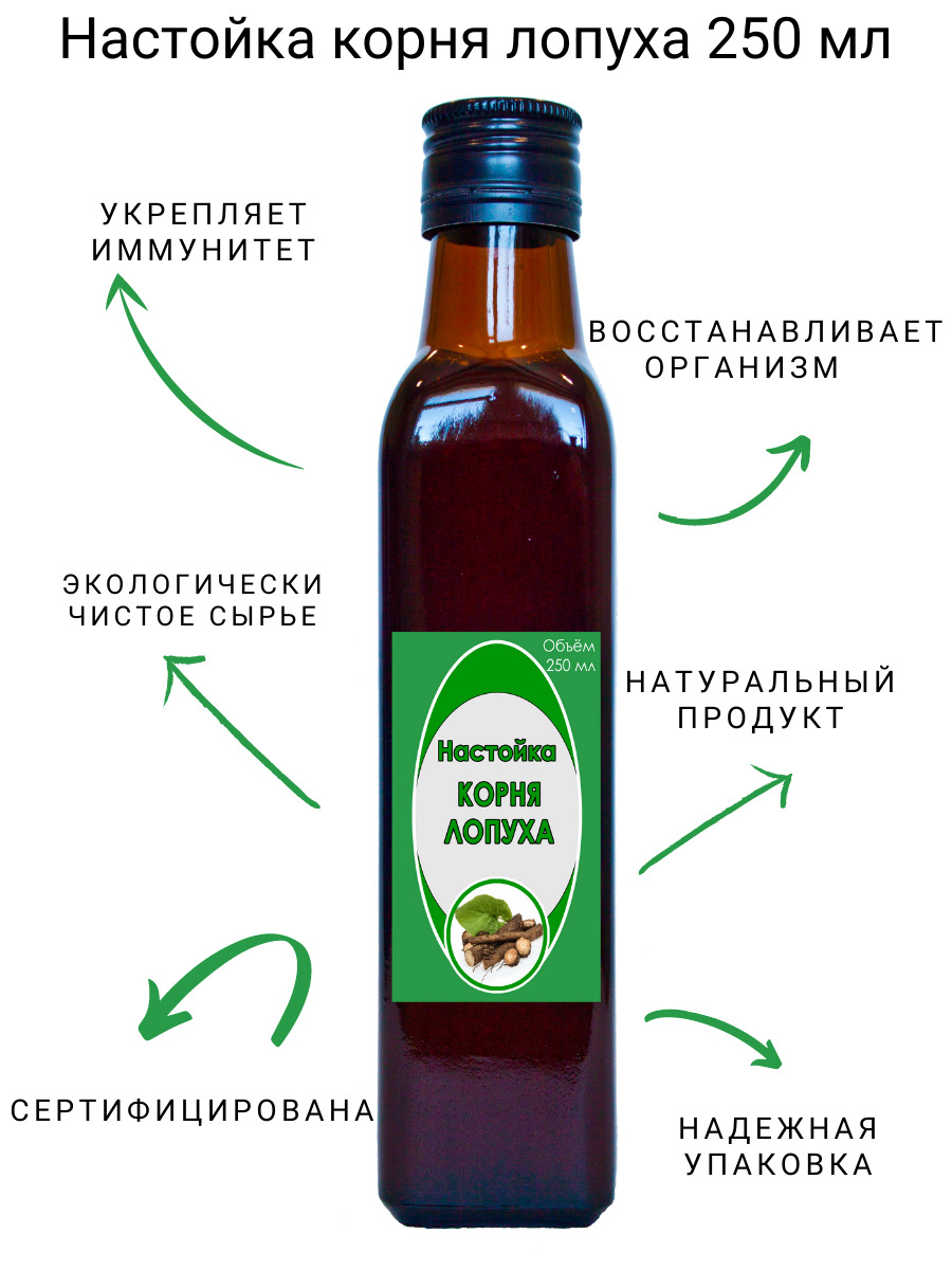 Долголетов/Настойка корня лопуха 250 мл - купить с доставкой по выгодным  ценам в интернет-магазине OZON (662314560)