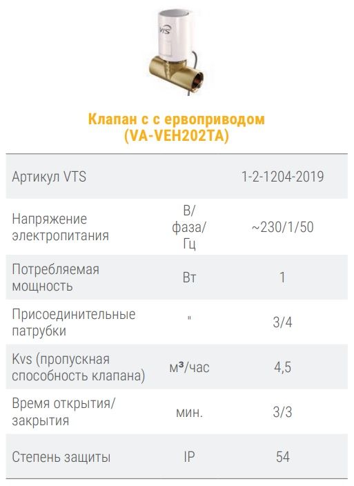 Клапаны alt. Клапан двухходовой 3/4 с сервоприводом. Клапан двухходовой с сервоприводом va-veh202ta. Двухходовой клапан с приводом DF-2wvai 3/4kvs (2.5). Клапан с сервоприводом 1" (для NFYD-4040).