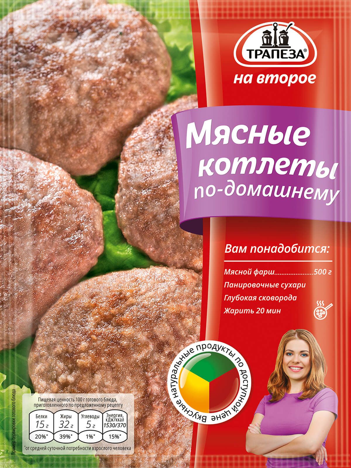 биточки куриные. кулинарные изделия из мяса. котлеты по домашнему. котлеты круглые. мясо для котлет.