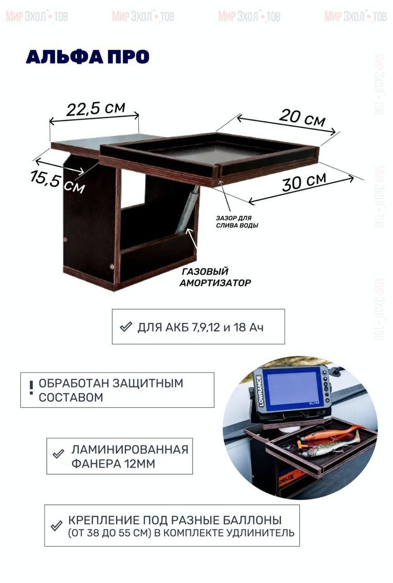 всб 4 про инструкция