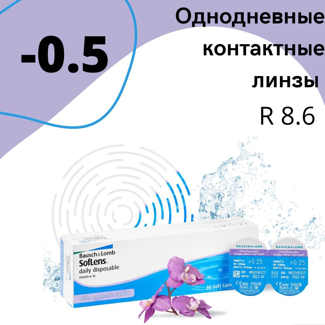 Линзы контактные однодневные Озон