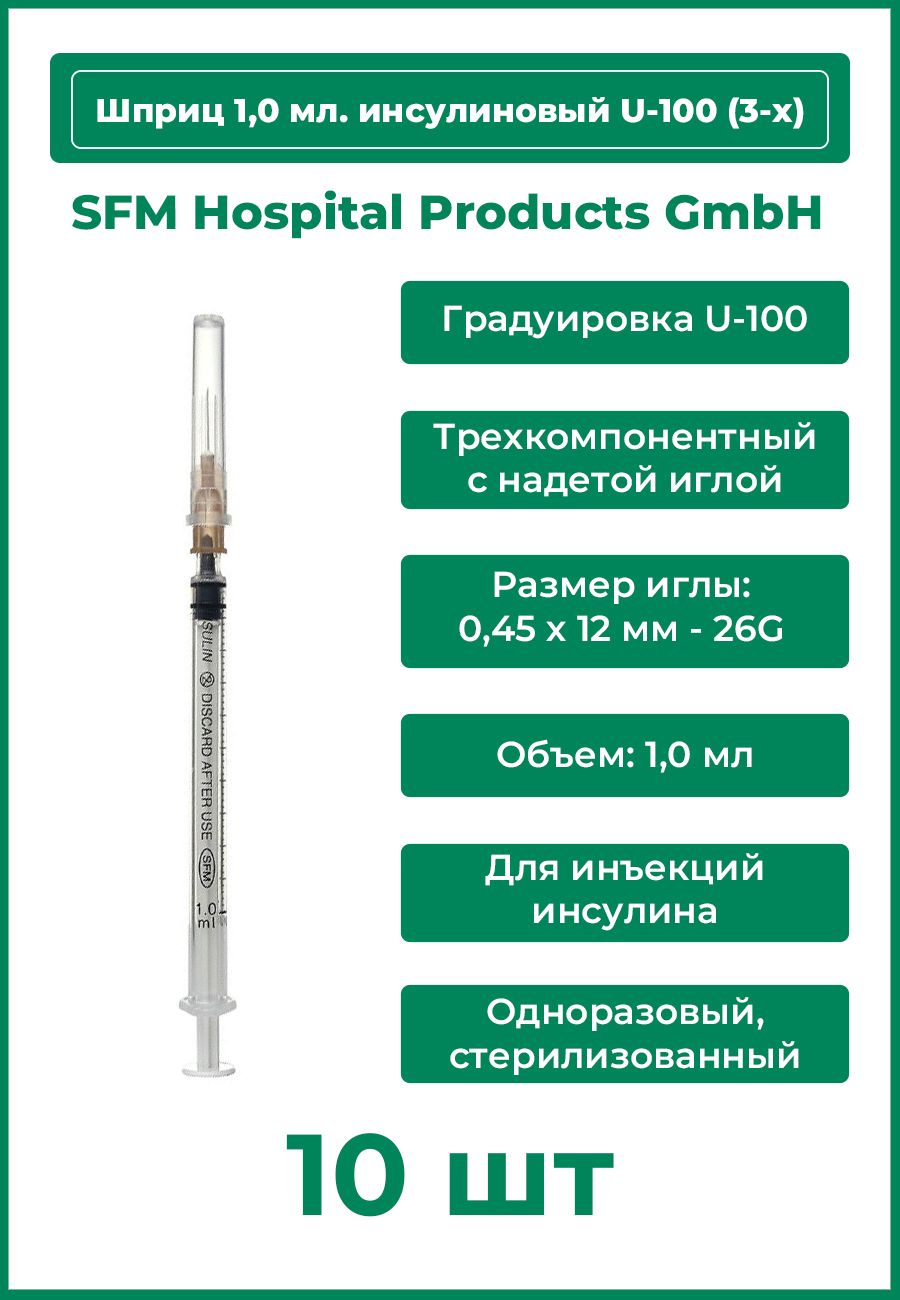 Пероральный или энтеральный шприц 1 мл с колпачком наконечника 1cc. Шприц 20 мл размеры. Шприц 1 мл размеры. Шприц жане 150 мл диаметр. Диаметр шприца 5 мл.
