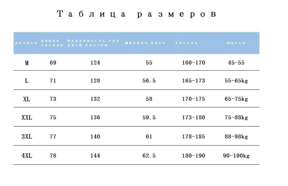 Время призов озон 2024. Урок цифры ответы 5-8 2024 Озон.