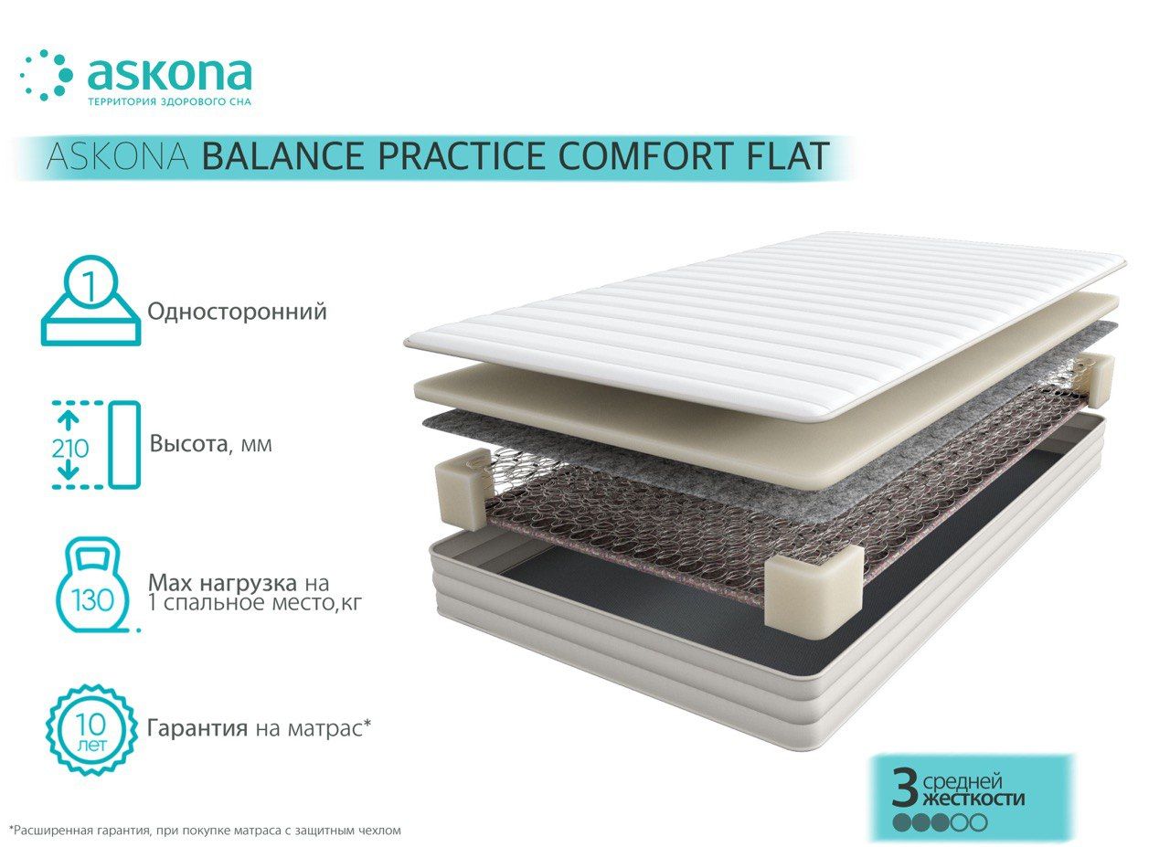 askona матрас basic comfort plus