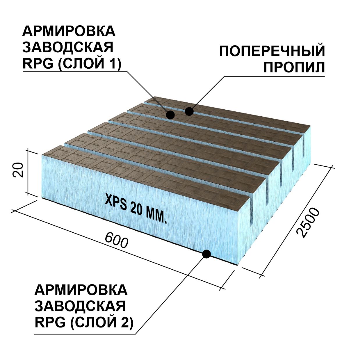 рпг панель