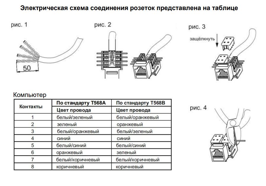 Подключение интернет розеток шнайдер схема