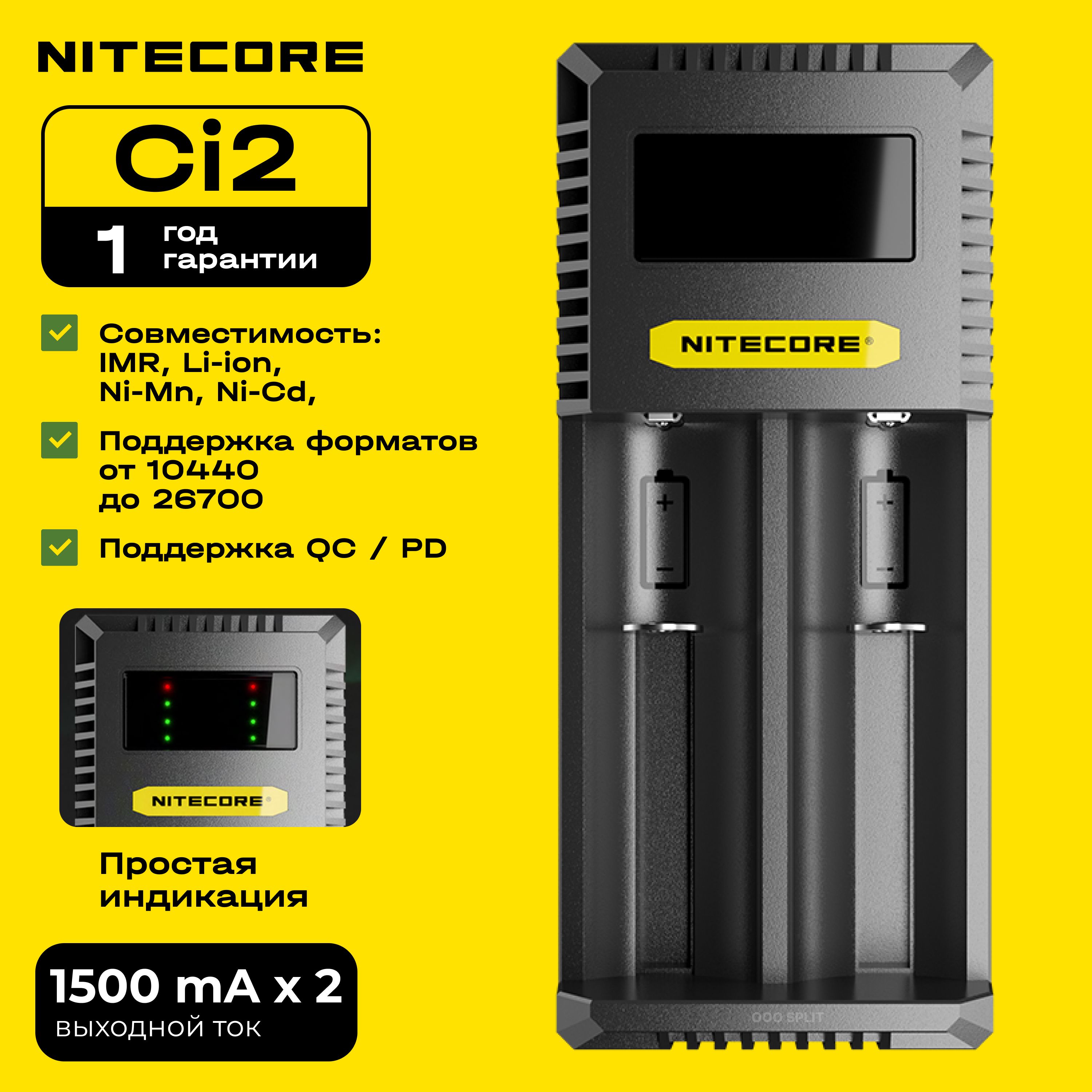 Nitecore ci2 review