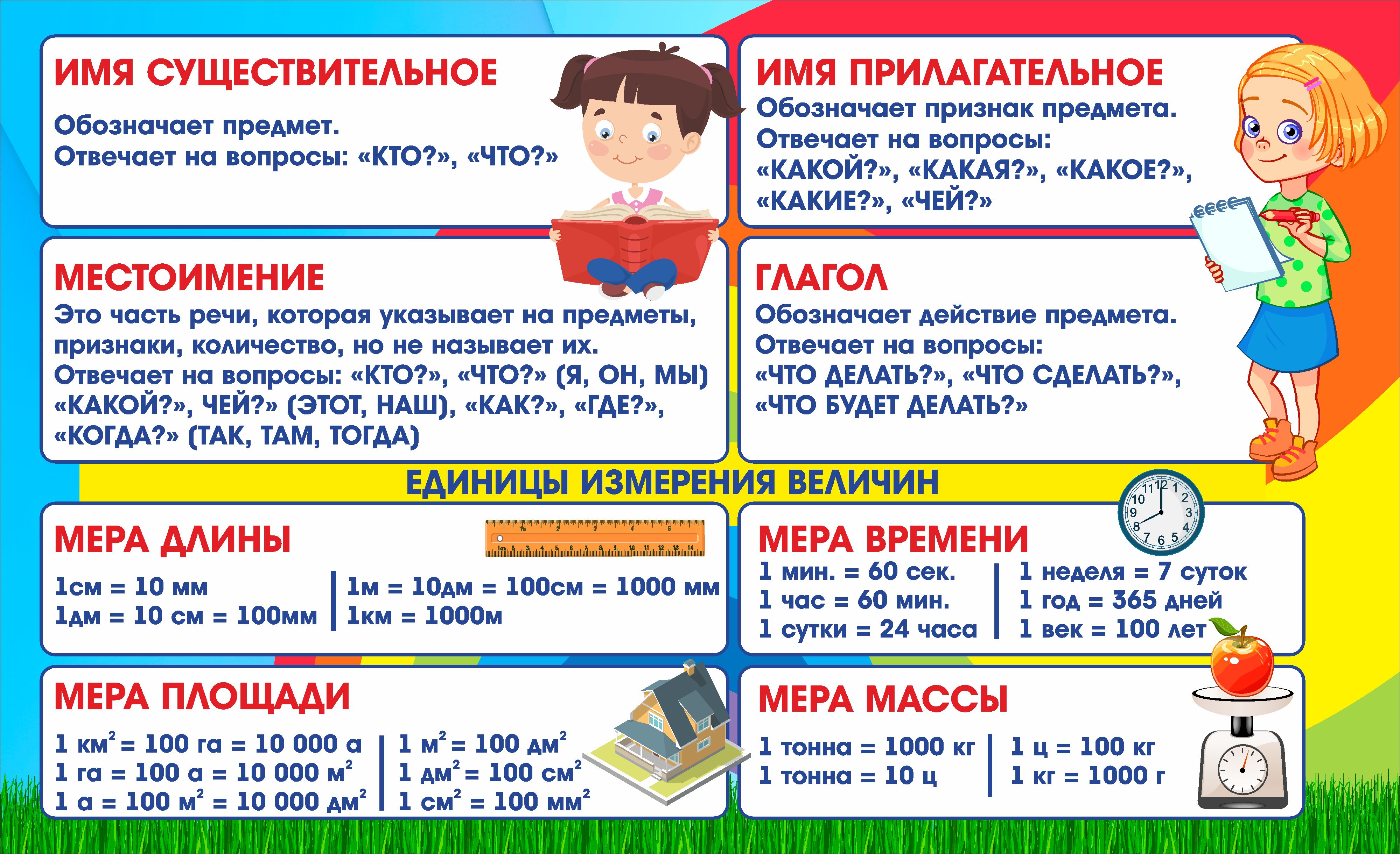 Информационный стенд в кабинет начальной школы v2 600*1000