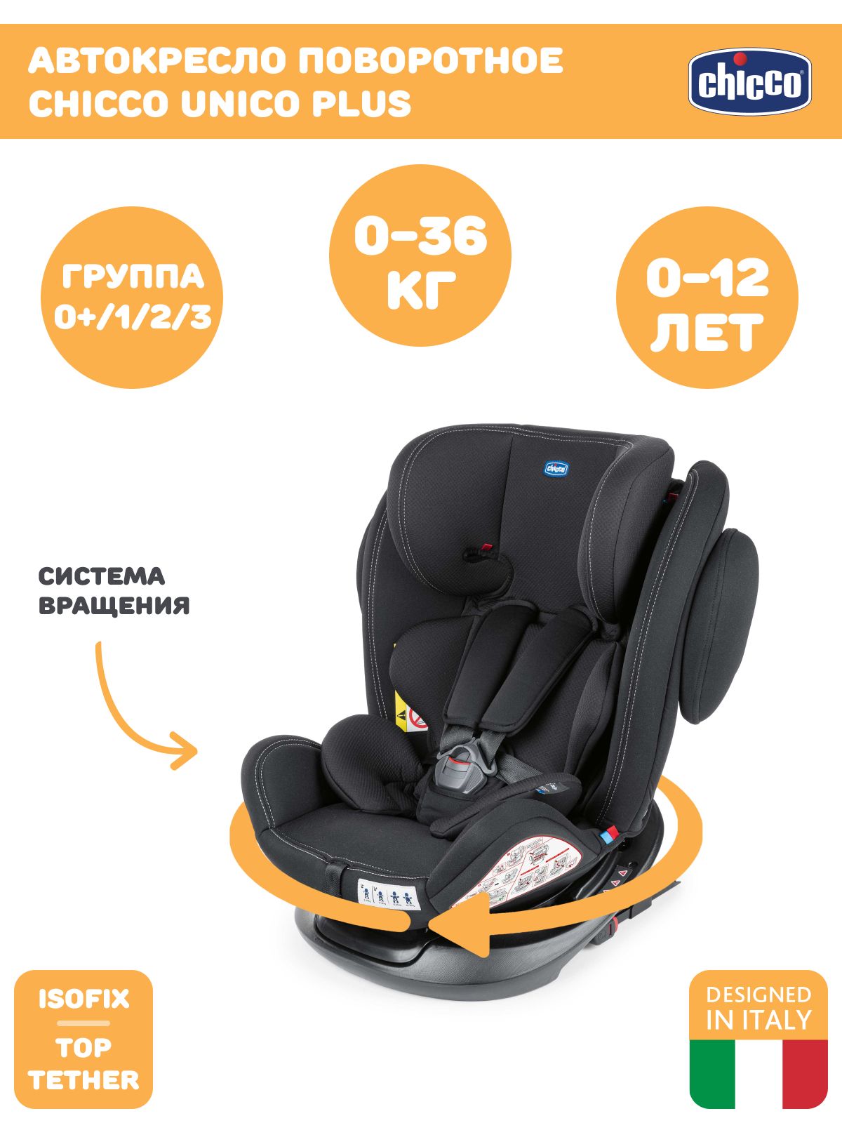 Как снять чехол с кресла chicco