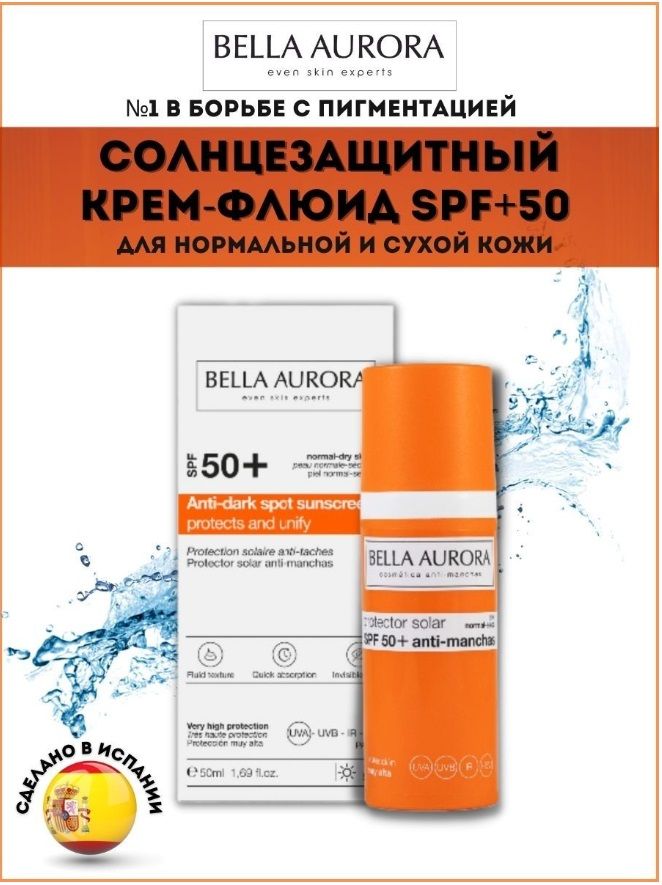 Солнцезащитный флюид eucerin против пигментации spf 50. Кожа без СПФ И С СПФ.