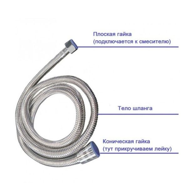 Длина шланга 5 метров 2. Гибкий шланг для подводки воды 1/2 минимальная длина. Шланг для душа резьба-резьба. Шланг для душа 1/2 на м22. Гайка соединяет смеситель и шланг душа.