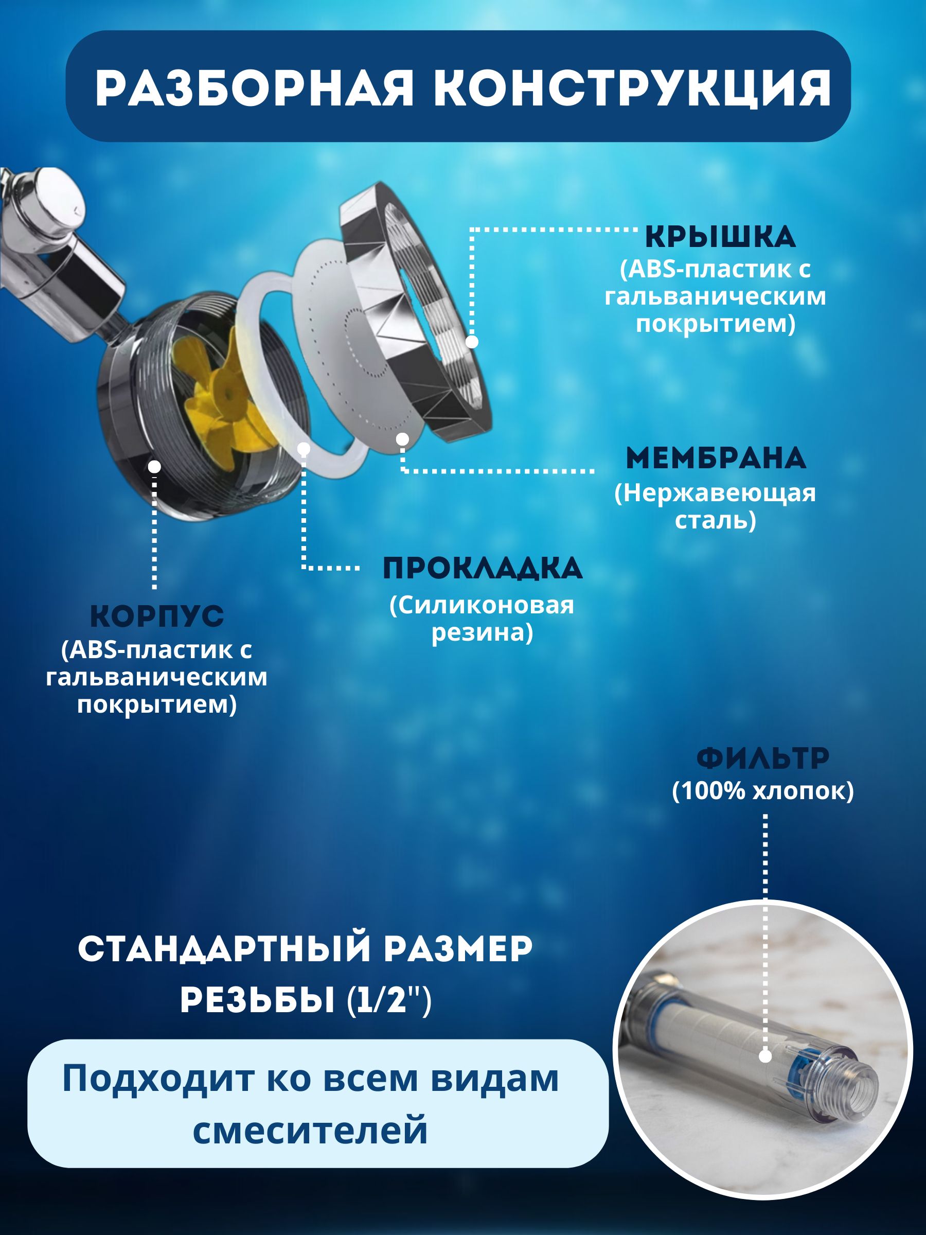 лейка для душа с пропеллером