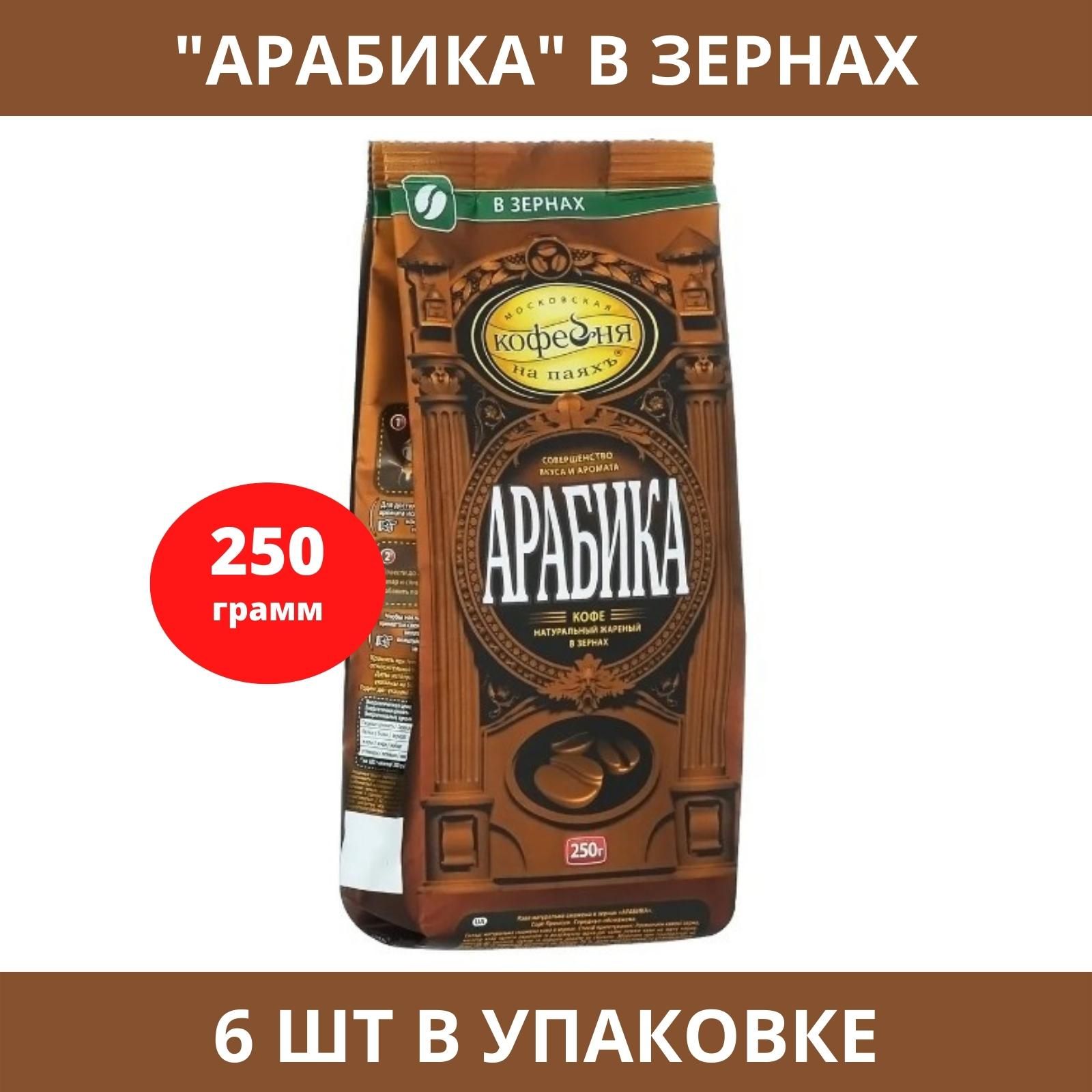 Кофе в зернах арабика кофейня на паях