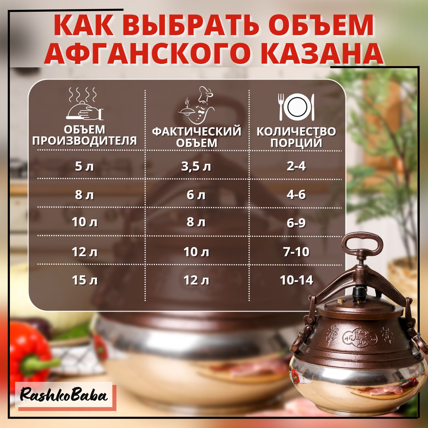 Объем афганского казана