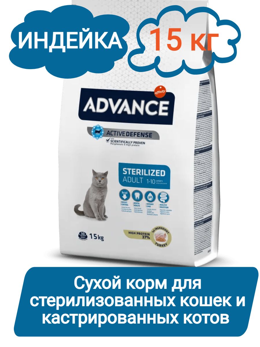 Advance корм для кошек